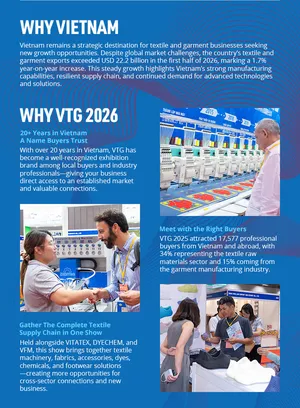 The 24th Vietnam Int'l Textile & Garment Industry Exhibition